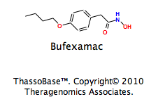 Bufexamac-haltige Arzneimittel zur topischen Anwendung: Widerruf der Zulassungen in der EU wegen ungünstigen Nutzen-Risiko-Verhältnisses