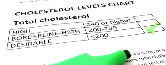 Evolocumab (Repatha), a novel first-in-class treatment to lower cholesterol
