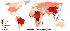 HCV Prevalence