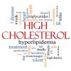 Evolocumab (Repatha) to treat certain patients with high cholesterol