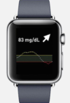 Apple Watch and Diabetes I